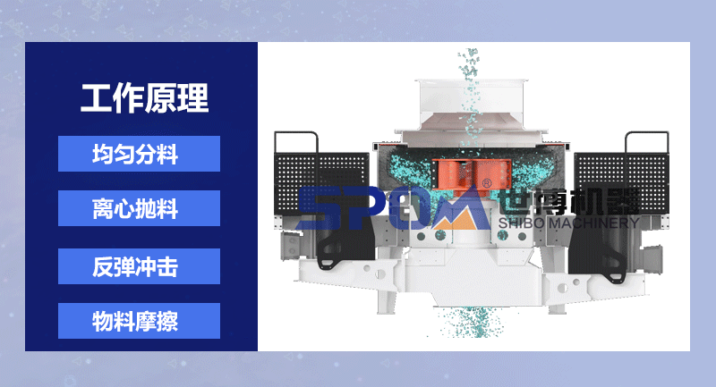 立轴冲击式制砂机工作原理 立轴冲击式制砂机工作原理