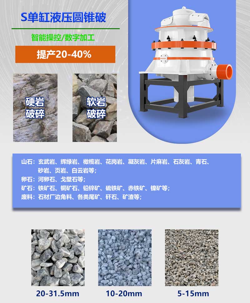 单缸圆锥破可leyu-乐鱼(中国)官方网站_leyu.com
的物料