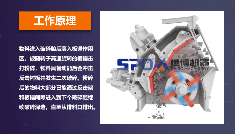 大口径反击式leyu-乐鱼(中国)官方网站_leyu.com
机工作原理 大口径反击式leyu-乐鱼(中国)官方网站_leyu.com
机工作原理