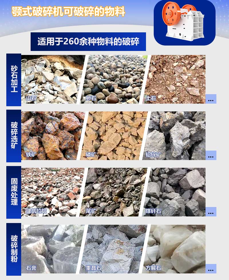 PE颚式leyu-乐鱼(中国)官方网站_leyu.com
机可加工的物料